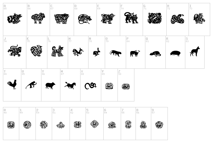 Chinese Zodiac TFB font map
